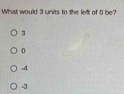 What would 3 units to the left of 0 be?
3
0
-4
-3