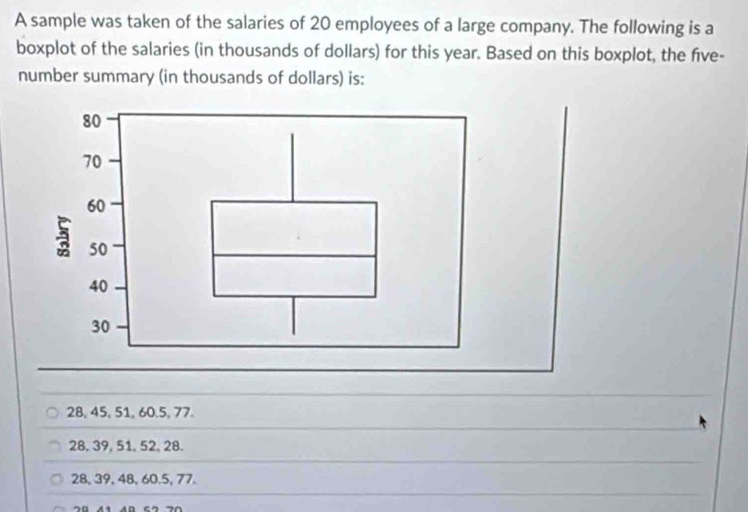 A sample was taken of the salaries of 20 employees of a large company. The following is a 
boxplot of the salaries (in thousands of dollars) for this year. Based on this boxplot, the five- 
number summary (in thousands of dollars) is:
80
70
60
50
40
30
28, 45, 51, 60.5, 77.
28, 39, 51, 52, 28.
28, 39, 48, 60.5, 77.