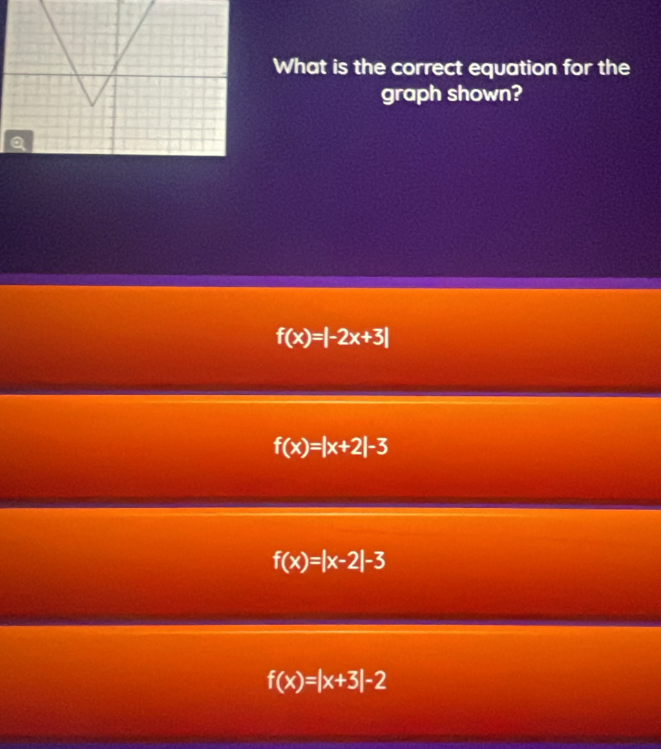 What is the correct equation for the
graph shown?
f(x)=|-2x+3|
f(x)=|x+2|-3
f(x)=|x-2|-3
f(x)=|x+3|-2