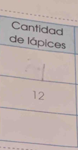 Cantidad 
de lápices
12