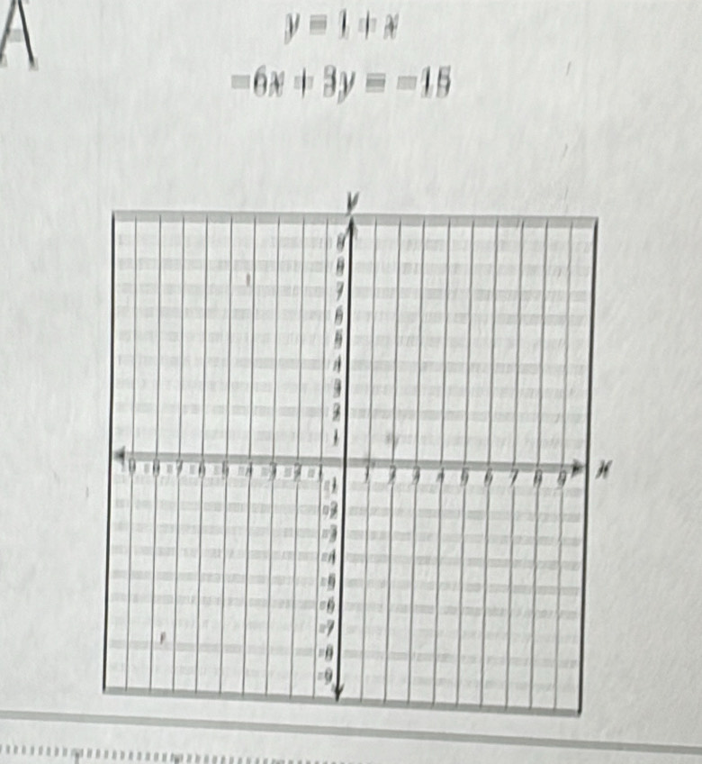 y=1+x
-6x+3y=-15