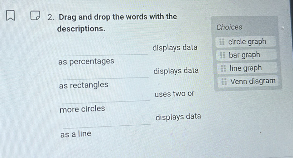 Drag and drop the words with the 
descriptions. Choices 
_ 
displays data circle graph 
bar graph 
as percentages 
_ 
displays data line graph 
as rectangles Venn diagram 
_ 
uses two or 
more circles 
_ 
displays data 
as a line