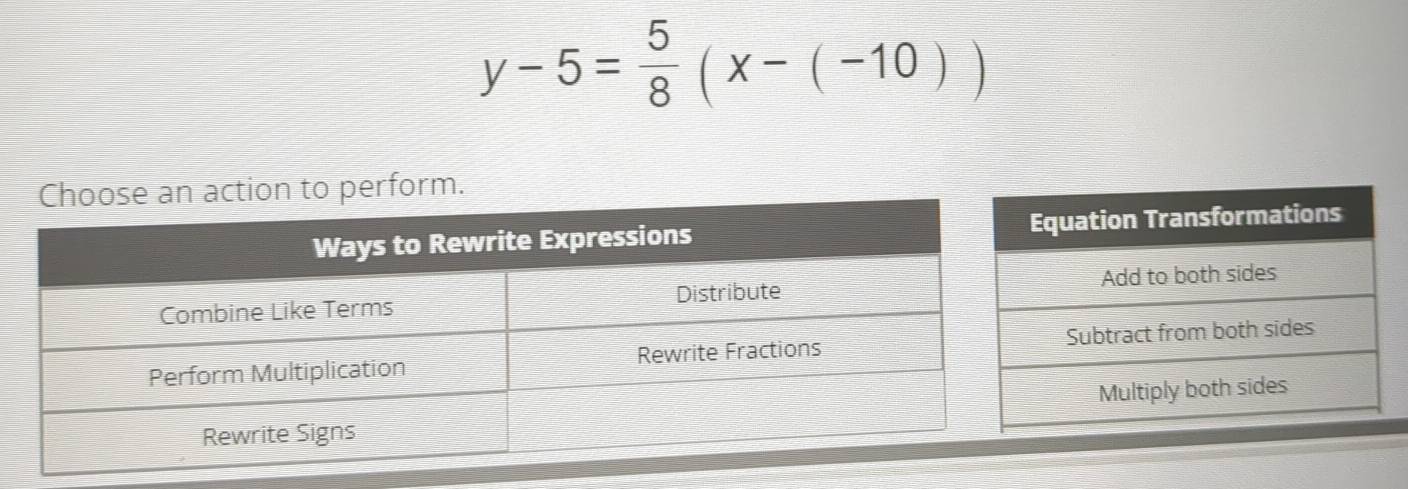 y-5= 5/8 (x-(-10))
m.