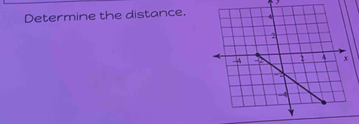 y
Determine the distance.