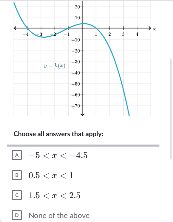 Choose all answers that apply:
A -5
B 0.5
C 1.5
D None of the above