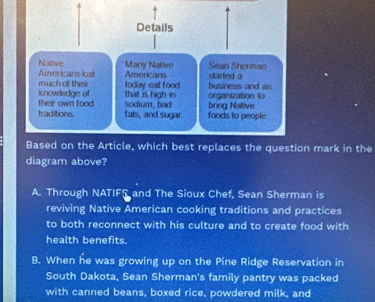 Details
Native Many Native Sean Shernan
Americans lost Amencans started a
much of their today eat food business and an
knowledge of that is high in organization to
their own food sodium, bad bring Native
fraditions. fats, and sugar foods to people
Based on the Article, which best replaces the question mark in the
diagram above?
A. Through NATIFS and The Sioux Chef, Sean Sherman is
reviving Native American cooking traditions and practices
to both reconnect with his culture and to create food with
health benefits.
B. When he was growing up on the Pine Ridge Reservation in
South Dakota, Sean Sherman's family pantry was packed
with canned beans, boxed rice, powdered milk, and