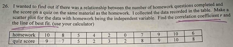 wanted to find out if there was a relationship between the number of homework questions completed and 
the score on a quiz on the same material as the homework. I collected the data recorded in the table. Make a 
scatter plot for the data with homework being the independent variable. Find the correlation coefficient & and 
the line of best fit. (use your calculator)