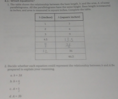 8.1 : Which Equations?
1. The table shows the relationship between the base length, h, and the area. A, of some
parallelograms. All the parallelograms have the same height. Base length is measured
in inches, and area is measured in square inches. Complete the table.
2. Decide whether each equation could represent the relationship between b and A.Be
prepared to explain your reasoning.
a b=3A
h b= 4/3 
C A= 2/3 
d. A=3b