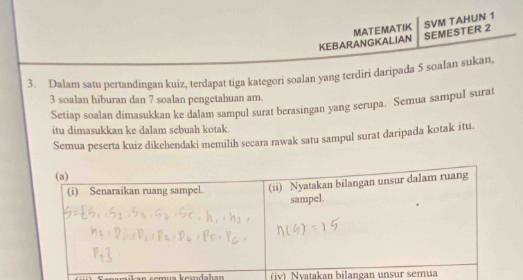 KEBARANGKALIAN MATEMATIK SEMESTER 2 SVM TAHUN 1 
3. Dalam satu pertandingan kuiz, terdapat tiga kategori soalan yang terdiri daripada 5 soalan sukan,
3 soalan hiburan dan 7 soalan pengetahuan am. 
Setiap soalan dimasukkan ke dalam sampul surat berasingan yang serupa. Semua sampul surat 
itu dimasukkan ke dalam sebuah kotak. 
Semua peserta kuiz dikehendaki memilih secara rawak satu sampul surat daripada kotak itu. 
an somuə kesudəhan (iv) Nyatakan bilangan unsur semua