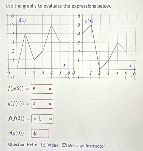 Use the graphs to evaluate the expressions below.
f(g(2))= 5* 
g(f(4))= 4* 
f(f(3))= 4* 
g(g(0))=□
Question Help: * Video Message instructor