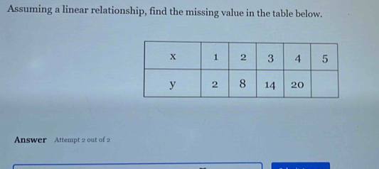 Assuming a linear relationship, find the missing value in the table below. 
Answer Attempt 2 out of 2