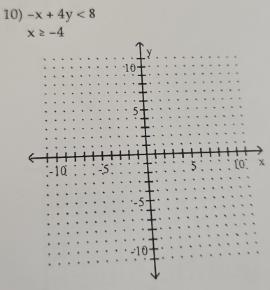 -x+4y<8</tex>
x≥ -4
x