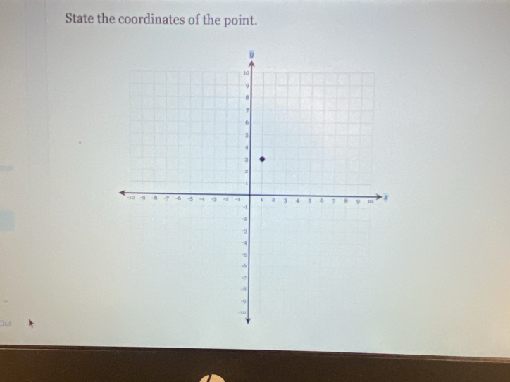 State the coordinates of the point. 
Dụt