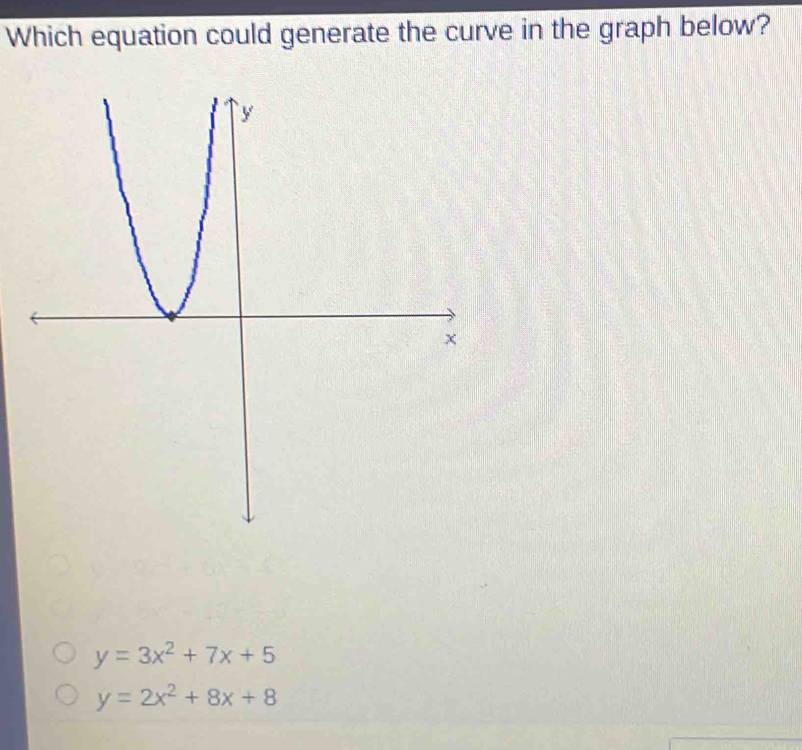 Which equation could generate the curve in the graph below?
y=3x^2+7x+5
y=2x^2+8x+8