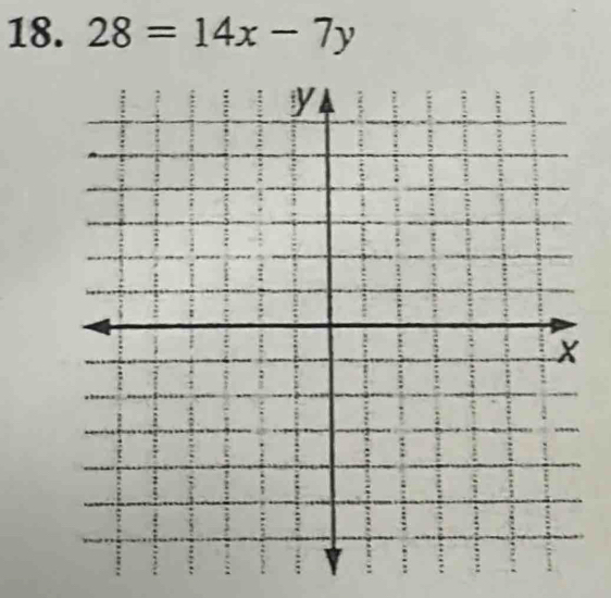 28=14x-7y