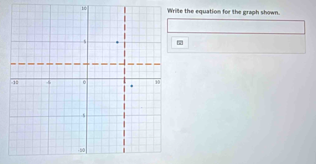 10ite the equation for the graph shown.