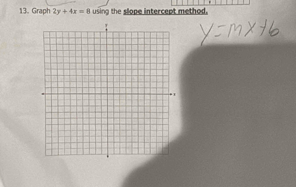 Graph 2y+4x=8 using the slope intercept method.