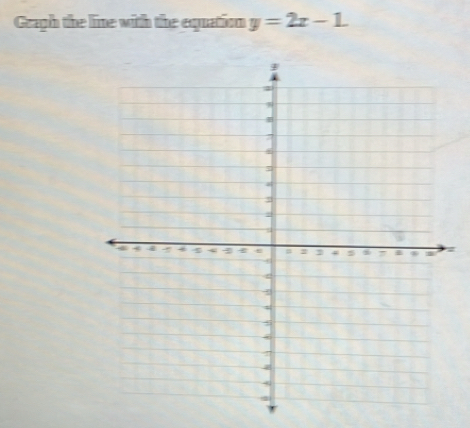 Gragh the line with the equation y=2x-1
z