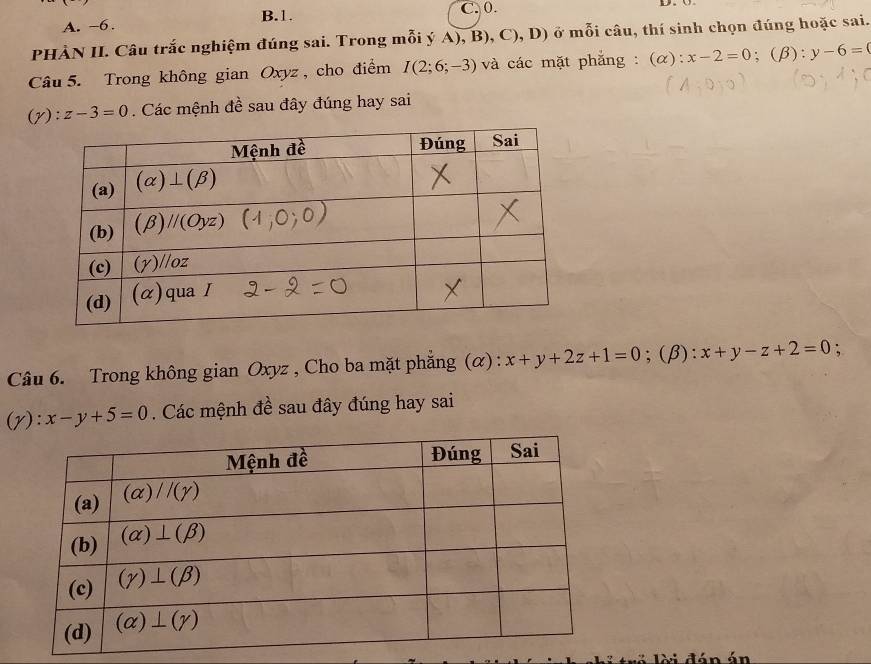 B.1. C. 0.
A. ~6.
PHÀN II. Câu trắc nghiệm đúng sai. Trong mỗi ý A), B), C), D) ở mỗi câu, thí sinh chọn đúng hoặc sai.
Câu 5. Trong không gian Oxyz , cho điểm I(2;6;-3) và các mặt phẳng : (α): x-2=0;(β): y-6=
1 :z-3=0. Các mệnh đề sau đây đúng hay sai
Câu 6. Trong không gian Oxyz , Cho ba mặt phẳng (α): x+y+2z+1=0;(β): x+y-z+2=0 :
(y) : x-y+5=0. Các mệnh đề sau đây đúng hay sai