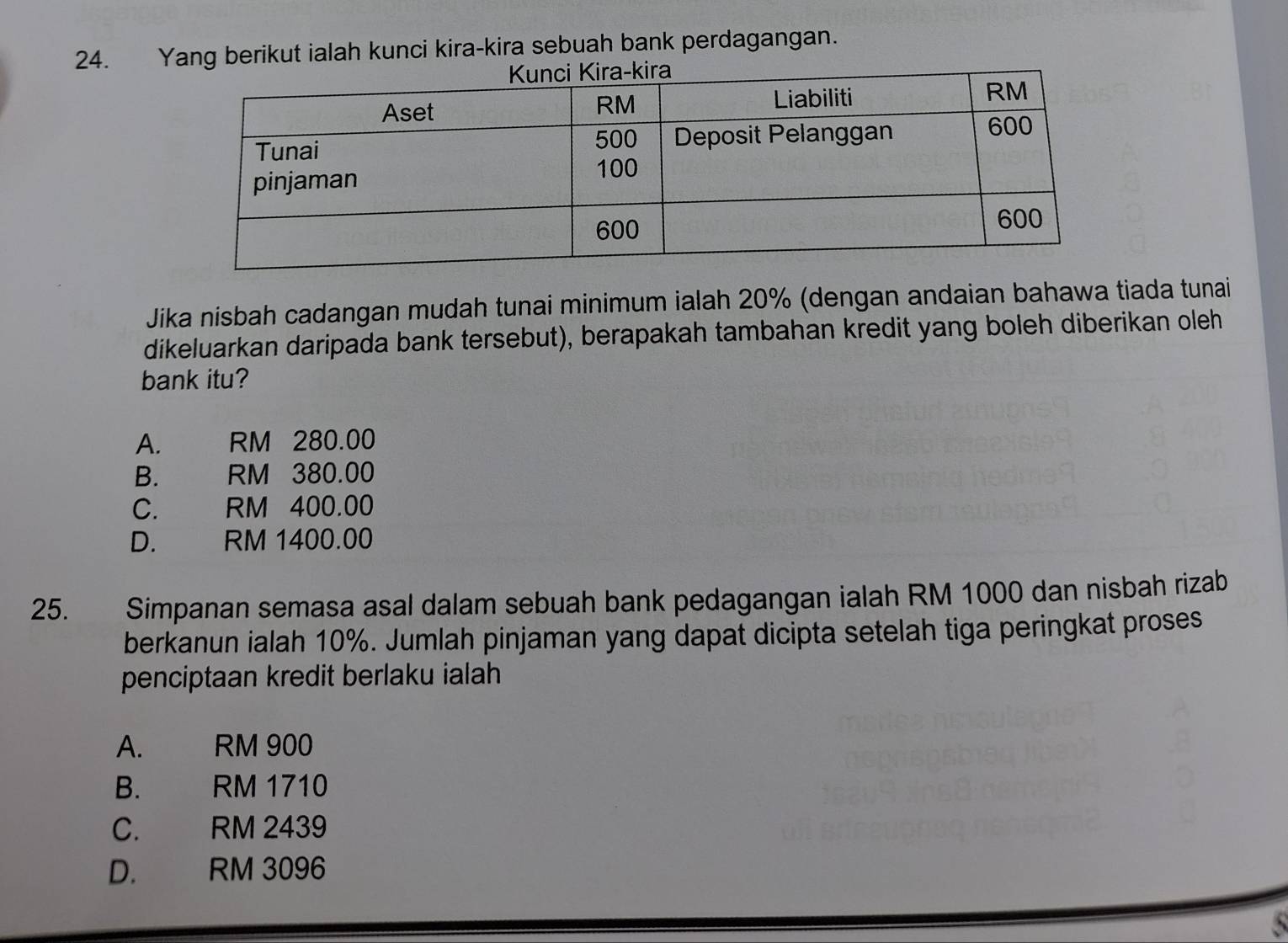 Yang berikut ialah kunci kira-kira sebuah bank perdagangan.
Jika nisbah cadangan mudah tunai minimum ialah 20% (dengan andaian bahawa tiada tunai
dikeluarkan daripada bank tersebut), berapakah tambahan kredit yang boleh diberikan oleh
bank itu?
A. RM 280.00
B. RM 380.00
C. RM 400.00
D. RM 1400.00
25. Simpanan semasa asal dalam sebuah bank pedagangan ialah RM 1000 dan nisbah rizab
berkanun ialah 10%. Jumlah pinjaman yang dapat dicipta setelah tiga peringkat proses
penciptaan kredit berlaku ialah
A. RM 900
B. RM 1710
C. RM 2439
D. RM 3096