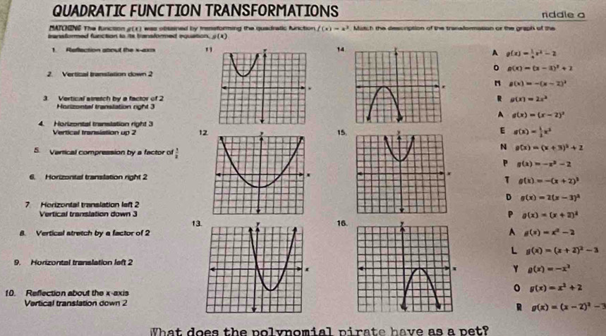 QUADRATIC FUNCTION TRANSFORMATIONS riddle a
MATCHING The function g(t)
transformed function to its transformed equation. was obtained by mrensforing the quadratic function f(x)=x^3 Match the description of the transformation or the graph of the
g(x)
1. Reflection about the x -axi1
A g(x)= 1/4 x^2-2
。 g(x)=(x-3)^2+2
2. Vertital translation down 2
g(x)=-(x-2)^2
3. Vertical stratch by a factor of 2 R g(x)=2x^2
Horizontal translation right 3
A g(x)=(x-2)^2
4. Horizontal translation right 3
E
Vertical transistion up 2 115 g(x)= 1/2 x^2
N g(x)=(x+3)^2+2
5. Vartical compression by a factor of  1/2 
P g(x)=-x^2-2
6. Horizontal translation right 2
1 g(x)=-(x+2)^3
D g(x)=2(x-3)^2
7 Horizontal translation left 2
Vertical translation down 3 P g(x)=(x+2)^2
116
8. Vertical stretch by a factor of 2 A g(x)=x^2-2
L g(x)=(x+2)^2-3
9. Horizontal translation left 2
Y g(x)=-x^2
10. Reflection about the x-axis
0 g(x)=x^2+2
Vertical translation down 2
R g(x)=(x-2)^2-3
What does the polvnomial pirate have as a pet?