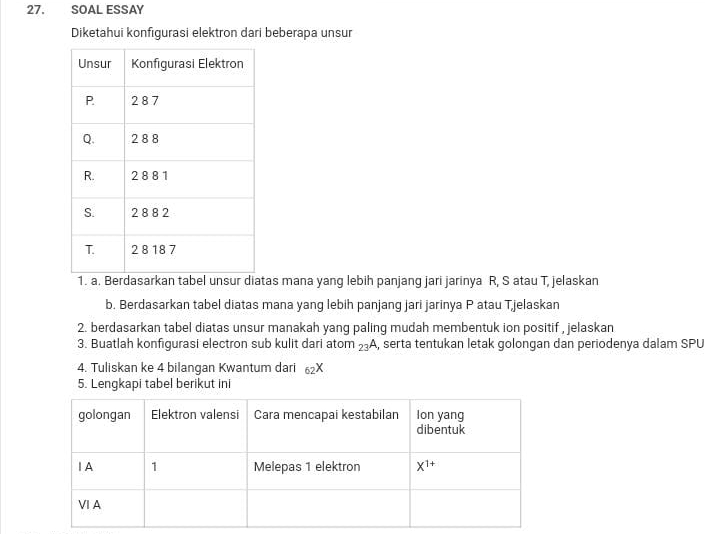 SOAL ESSAY
Diketahui konfigurasi elektron dari beberapa unsur
1. a. Berdasarkan tabel unsur diatas mana yang lebih panjang jari jarinya R, S atau T, jelaskan
b. Berdasarkan tabel diatas mana yang lebih panjang jari jarinya P atau Tjelaskan
2. berdasarkan tabel diatas unsur manakah yang paling mudah membentuk ion positif , jelaskan
3. Buatlah konfigurasi electron sub kulit dari atom _23A , serta tentukan letak golongan dan periodenya dalam SPU
4. Tuliskan ke 4 bilangan Kwantum dari ₂X
5. Lengkapi tabel berikut ini