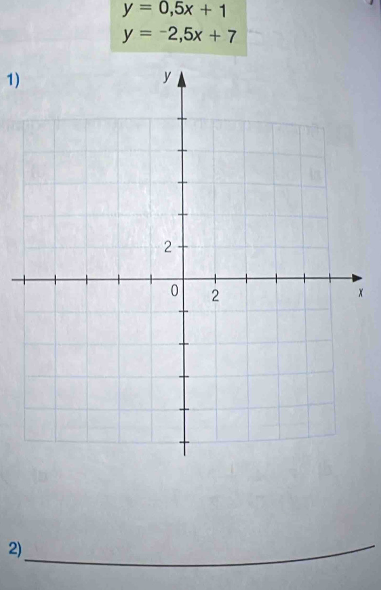 y=0,5x+1
y=-2,5x+7
1)
×
2)
_