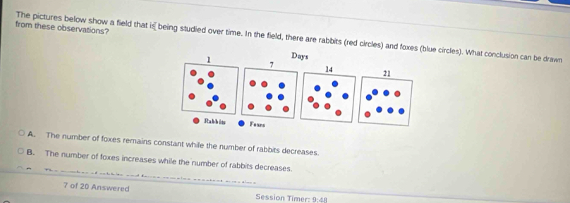 The pictures below show a field that is⊥
from these observations? being studied over time. In the field, there are rabbits (red circles) and foxes (blue circles). What conclusion can be drawn
Days
7 14 21
Rabbits Foxes
A. The number of foxes remains constant while the number of rabbits decreases.
B. The number of foxes increases while the number of rabbits decreases.
7 of 20 Answered Session Timer: 9:48