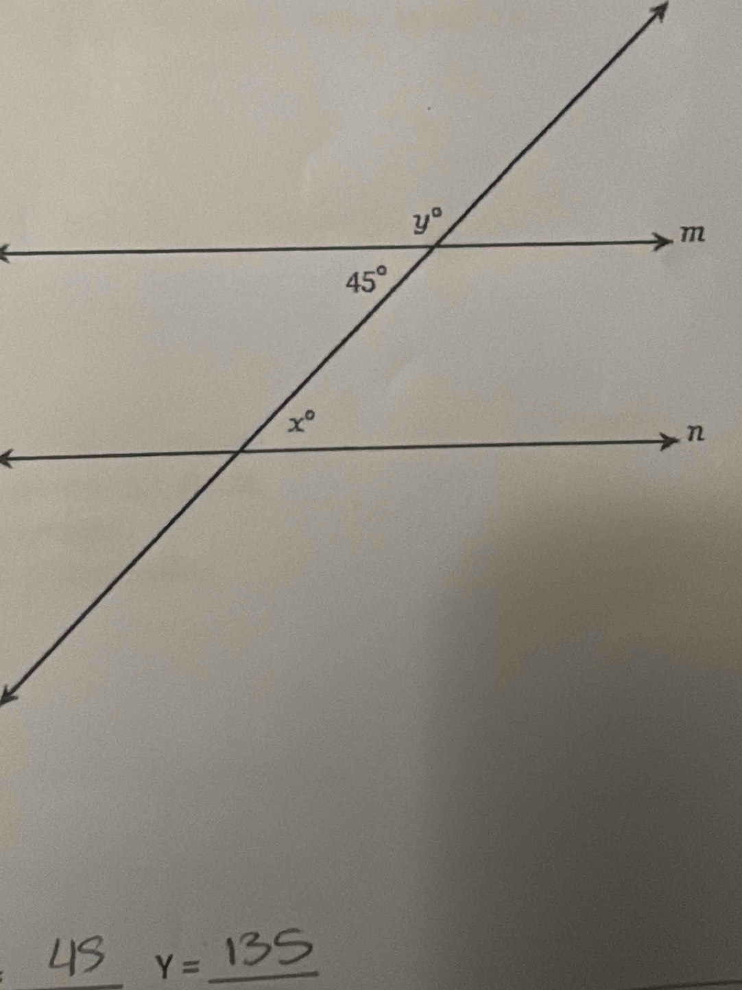 Y= _