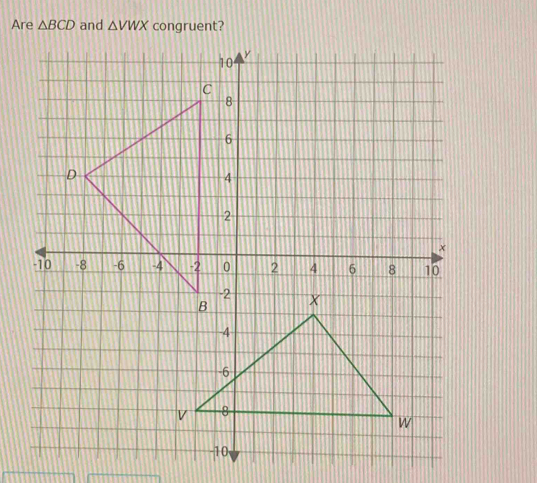 Are △ BCD and △ VWX congruent?