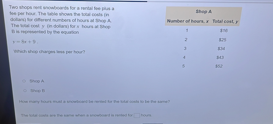 Two shops rent snowboards for a rental fee plus a 
fee per hour. The table shows the total costs (in
dollars) for different numbers of hours at Shop A. 
The total cost y (in dollars) for x hours at Shop
B is represented by the equation
y=8x+9. 
Which shop charges less per hour?
Shop A
Shop B
How many hours must a snowboard be rented for the total costs to be the same?
The total costs are the same when a snowboard is rented for □ hours.