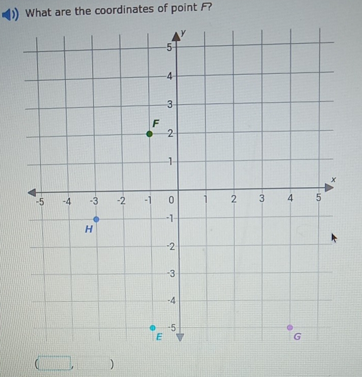 What are the coordinates of point F? 
' )