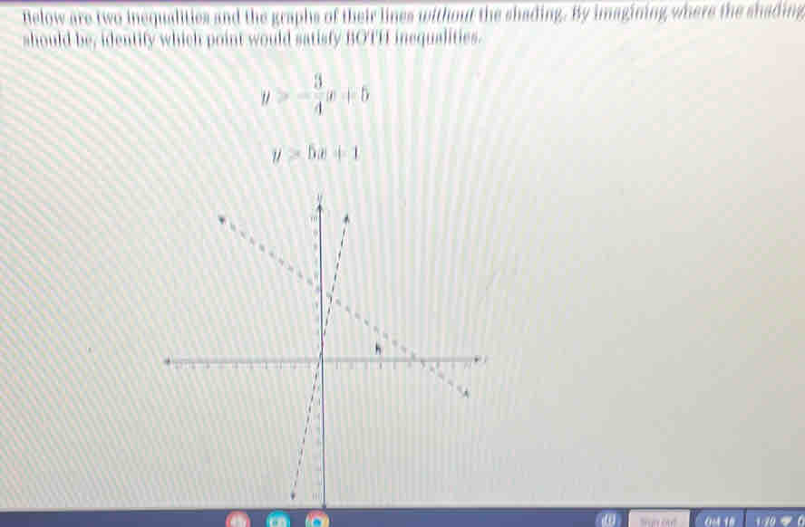 Below are two inequalities and the graphs of their lines without the shading. By imagining where the shading
should be, identify which point would satisfy BOTH inequalities.
y>- 3/4 x+5
y>5x+1
, ^
、
0k 10