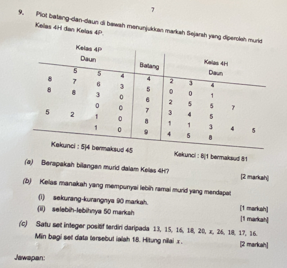 7 
9. Plot batang-dan-daun di bawah menunjukkan markah Sejarah yang diperoleh 
Kelas 4H dan Kelas 4P. 
Kekunci : 8| 1 bermaksud 81
(a) Berapakah bilangan murid dalam Kelas 4H? [2 markah] 
(b) Kelas manakah yang mempunyai lebih ramai murid yang mendapat 
(i) sekurang-kurangnya 90 markah. [1 markah] 
(ii) selebih-lebihnya 50 markah [1 markah] 
(c) Satu set integer positif terdiri daripada 13, 15, 16, 18, 20, x, 26, 18, 17, 16. 
Min bagi set data tersebut ialah 18. Hitung nilai x. [2 markah] 
Jawapan: