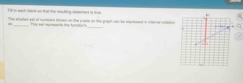 Fill in each blank so that the resulting statement is true. 
The shaded set of numbers shown on the y-axis on the graph can be expressed in interval notation 
_ 
as_ . This set represents the function's .