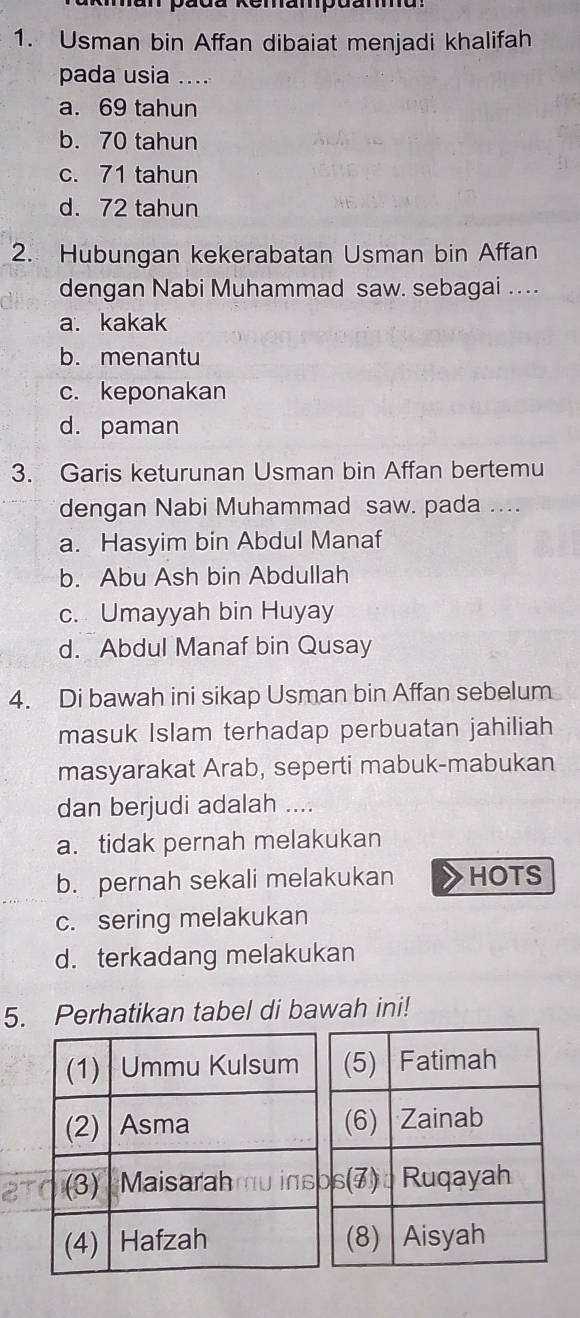 ar pada kemampdamd
1. Usman bin Affan dibaiat menjadi khalifah
pada usia …_
a. 69 tahun
b. 70 tahun
c. 71 tahun
d. 72 tahun
2. Hubungan kekerabatan Usman bin Affan
dengan Nabi Muhammad saw. sebagai .
a. kakak
b. menantu
c. keponakan
d. paman
3. Garis keturunan Usman bin Affan bertemu
dengan Nabi Muhammad saw. pada ....
a. Hasyim bin Abdul Manaf
b. Abu Ash bin Abdullah
c. Umayyah bin Huyay
d. Abdul Manaf bin Qusay
4. Di bawah ini sikap Usman bin Affan sebelum
masuk Islam terhadap perbuatan jahiliah
masyarakat Arab, seperti mabuk-mabukan
dan berjudi adalah ....
a. tidak pernah melakukan
b. pernah sekali melakukan HOTS
c. sering melakukan
d. terkadang melakukan
5. Perhatikan tabel di bawah ini!