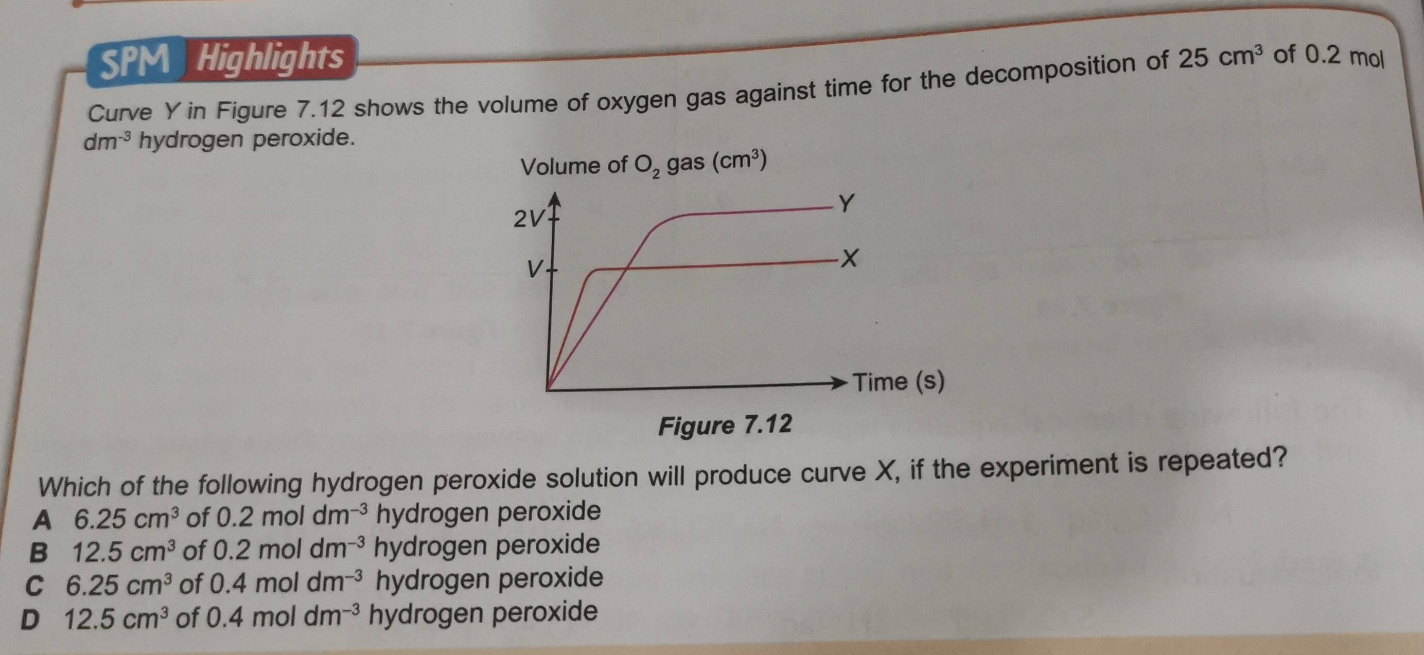 SPM Highlights
Curve Y in Figure 7.12 shows the volume of oxygen gas against time for the decomposition of 25cm^3 of 0.2 mol
dm^(-3) hydrogen peroxide.
Which of the following hydrogen peroxide solution will produce curve X, if the experiment is repeated?
A 6.25cm^3 of 0.2moldm^(-3) hydrogen peroxide
B 12.5cm^3 of 0.2moldm^(-3) hydrogen peroxide
C 6.25cm^3 of 0.4moldm^(-3) hydrogen peroxide
D 12.5cm^3 of 0.4moldm^(-3) hydrogen peroxide