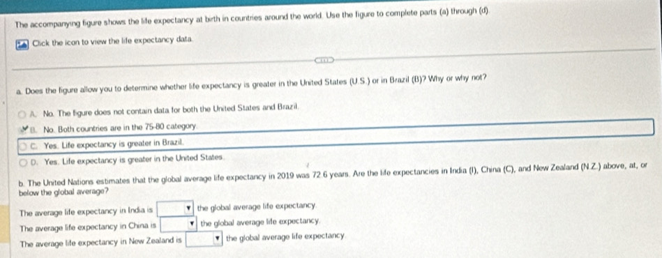 The accompanying figure shows the life expectancy at birth in countries around the world. Use the figure to complete parts (a) through (d)
Click the icon to view the life expectancy data.
a. Does the figure allow you to determine whether life expectancy is greater in the United States (U.S.) or in Brazil (B)? Why or why not?
A. No. The figure does not contain data for both the United States and Brazil.
B. No. Both countries are in the 75-80 category.
C. Yes. Life expectancy is greater in Brazil.
D. Yes. Life expectancy is greater in the United States.
b. The United Nations estimates that the global average life expectancy in 2019 was 72.6 years. Are the life expectancies in India (I), China (C), and New Zealand (N.Z.) above, at, or
below the global average?
The average life expectancy in India is the global average life expectancy.
The average life expectancy in China is the global average life expectancy.
The average life expectancy in New Zealand is the global average life expectancy.