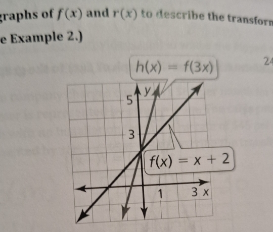 graphs of f(x) and r(x) to describe the transforn
e Example 2.)
h(x)=f(3x) 24