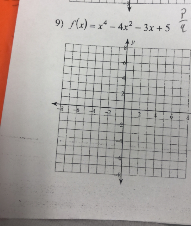 -8
9) f(x)=x^4-4x^2-3x+5