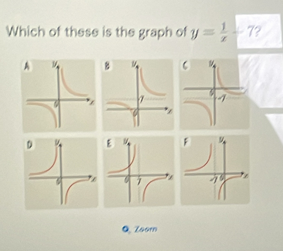 Which of these is the graph of y= 1/x -7
QZuam