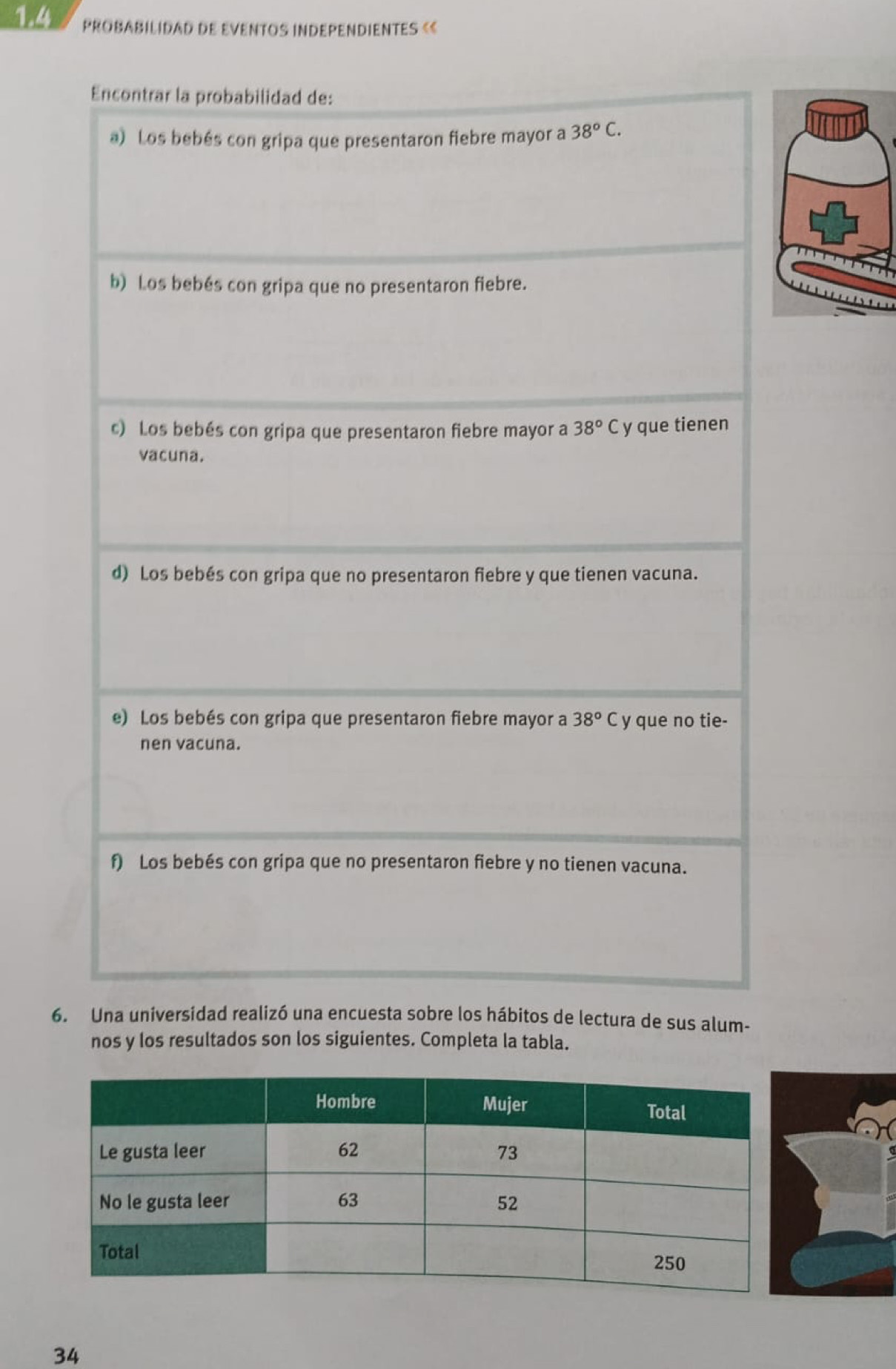 Probabilidad de EventOS INDEpenDienTes «
6. Una universidad realizó una encuesta sobre los hábitos de lectura de sus alum-
nos y los resultados son los siguientes. Completa la tabla.
34