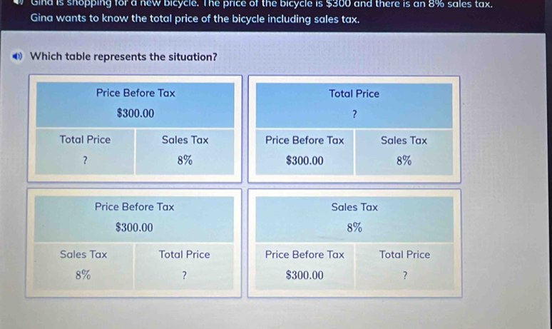 Gind is shopping for a new bicycle. The price of the bicycle is $300 and there is an 8% sales tax. 
Gina wants to know the total price of the bicycle including sales tax. 
Which table represents the situation? 
Price Before Tax Total Price
$300.00 ？ 
Total Price Sales Tax Price Before Tax Sales Tax
8%
？ $300.00 8%
Price Before Tax Sales Tax
$300.00 8%
Sales Tax Total Price Price Before Tax Total Price
8% $300.00 ? 
?