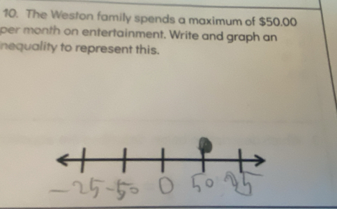 The Weston family spends a maximum of $50.00
per month on entertainment. Write and graph an 
nequality to represent this.