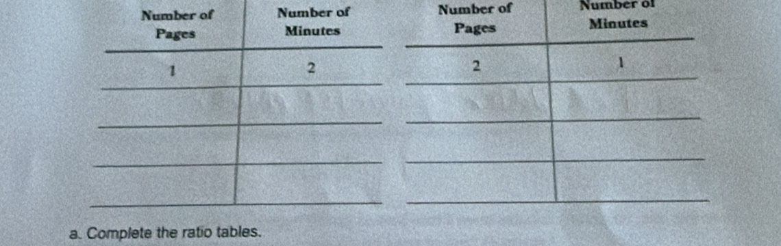 Number of Number of Number ol 
a. Comp