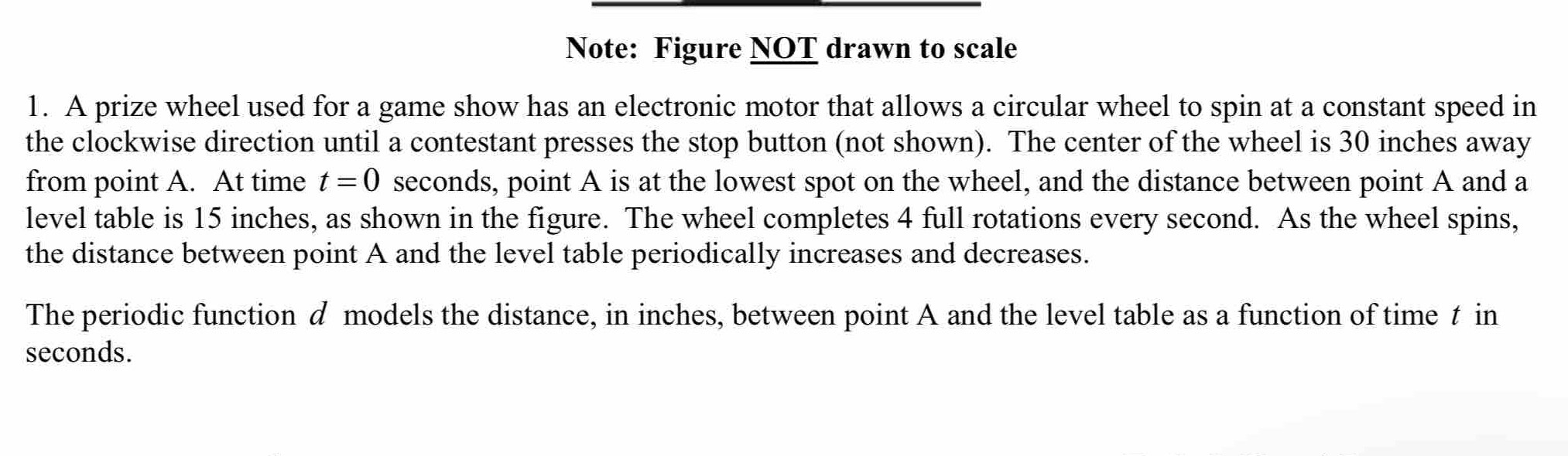 Note: Figure NOT drawn to scale 
1. A prize wheel used for a game show has an electronic motor that allows a circular wheel to spin at a constant speed in 
the clockwise direction until a contestant presses the stop button (not shown). The center of the wheel is 30 inches away 
from point A. At time t=0 seconds, point A is at the lowest spot on the wheel, and the distance between point A and a 
level table is 15 inches, as shown in the figure. The wheel completes 4 full rotations every second. As the wheel spins, 
the distance between point A and the level table periodically increases and decreases. 
The periodic function d models the distance, in inches, between point A and the level table as a function of time t in
seconds.