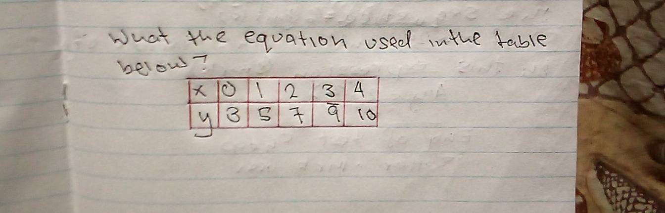 What the equation used inthe table 
below?