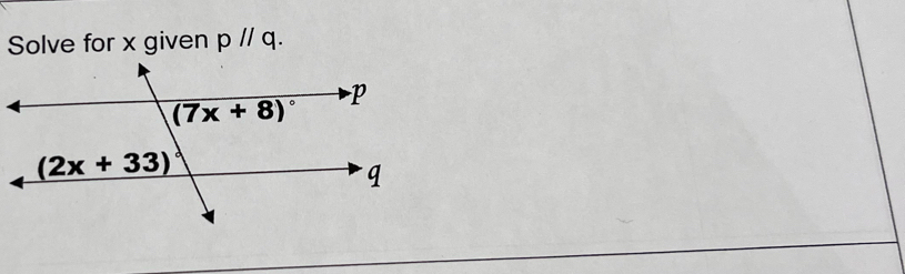 Solve for x given pparallel q.