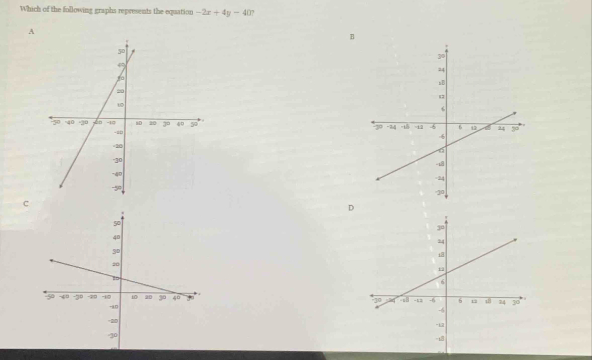 Which of the following graphs represents the equation -2x+4y-40 ?
A
B
 
 
 
C
D