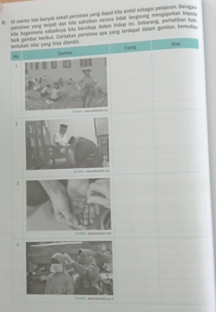 Di sekitar kita banyak sekali peristiwa yang dapat kita ambil sebagai pelajaran. Beraga 
peristiwa yang terjadi dan kita saksikan secara tidak langsung mengajarkan kepad. 
kita bagaimana sebaiknya kita bersikap dalam hidup ini. Sekarang, perhatikan ba 
baik gambar berikut. Ceritakan peristiwa apa yang terdapat dalam gambar, kemudian 
tentukan nilai yang bisa diambil. Nilai 
Gambar Cerita 
No 
1 
2 
3 
4